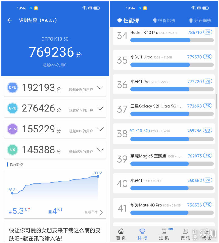 中端领域诚意十足的新游戏旗舰：OPPO K10体验_新浪众测