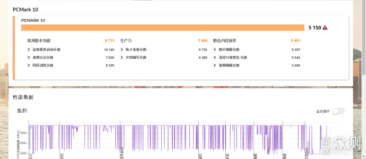 零刻SER4 miniPC网游办公通杀 小体积超强性能_新浪众测