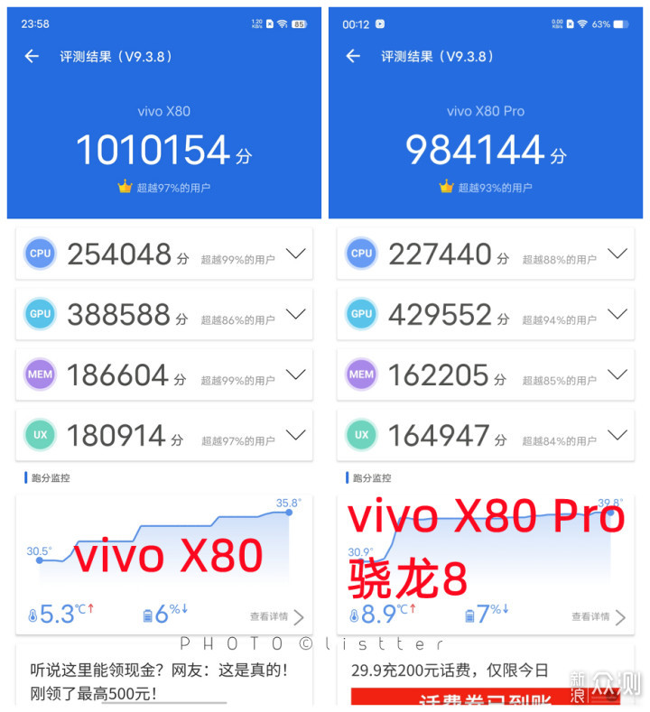 vivo X80测评：中杯秒变大杯，这手机太狠了_新浪众测