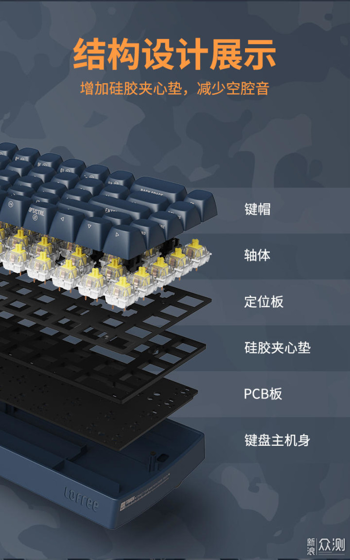 颜值满分细节到位,玩透客制化洛斐小翘暗夜黑|洛斐|机械键盘_新浪科技