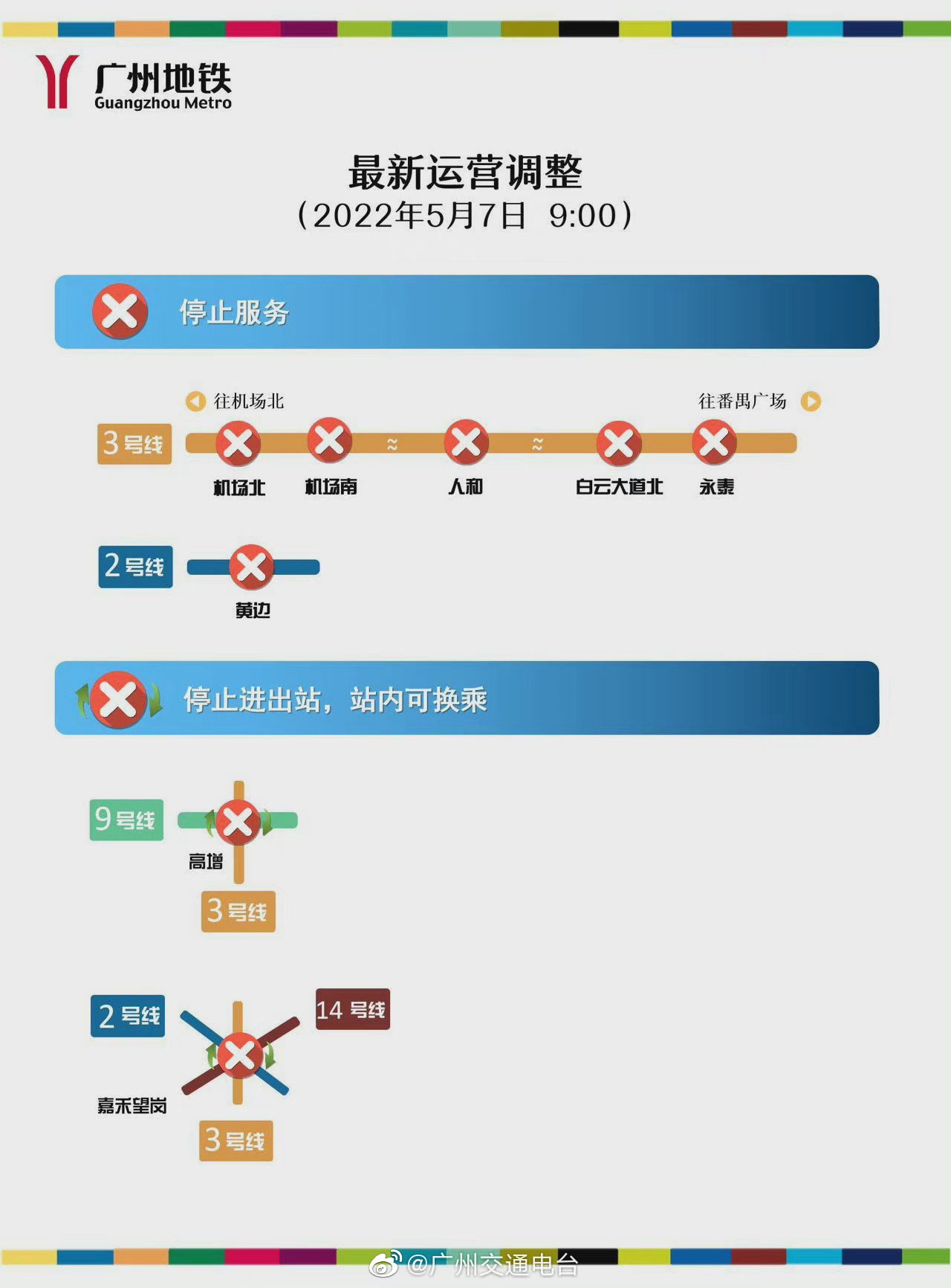 广州地铁机场北站/广清城际机场站关闭