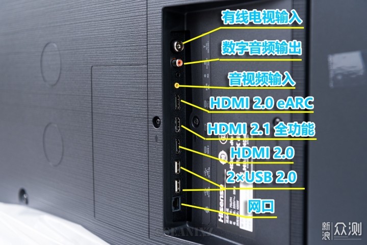 240Hz现在有用吗?海信ULED U7H使用评测_新浪众测
