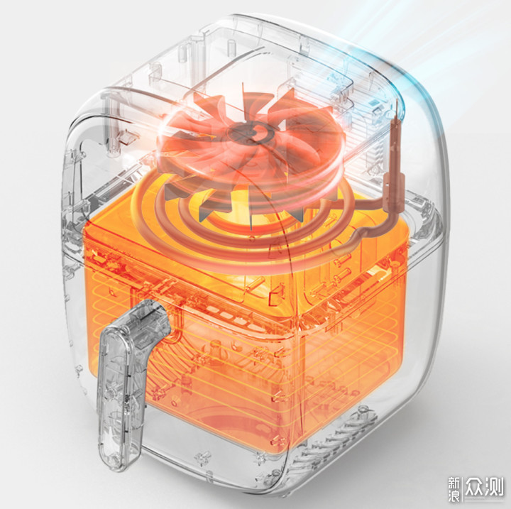 从原理到攻略,让你对空气炸锅明明白白_新浪众测