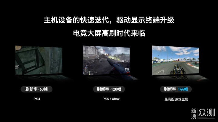 TCL 65T7E :行业唯一刷新率与画质高刷天花板_新浪众测