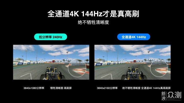 TCL 65T7E :行业唯一刷新率与画质高刷天花板_新浪众测
