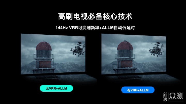 TCL 65T7E :行业唯一刷新率与画质高刷天花板_新浪众测