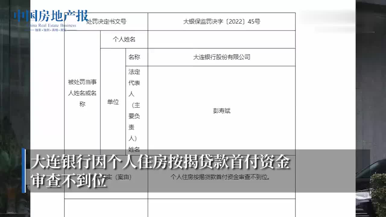 个人住房按揭贷款首付资金审查不到位 大连银行被罚30万元