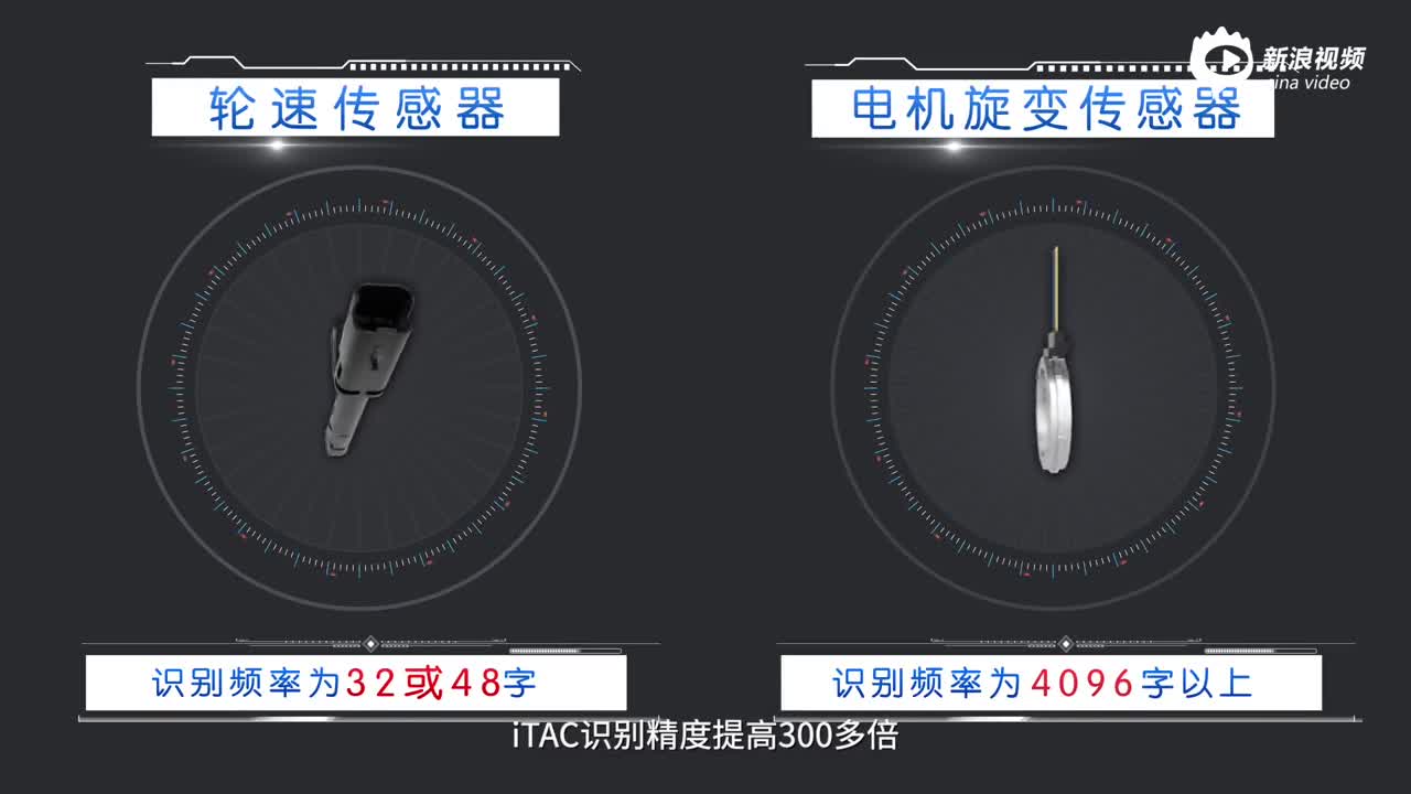 比亚迪iTAC技术