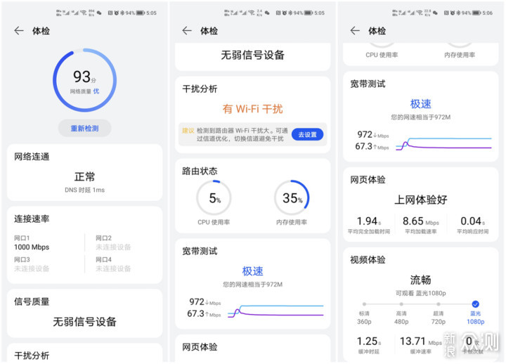 华为迄今为止最强单路由：华为路由AX6没选错_新浪众测
