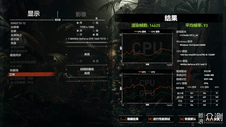 5000元级小钢炮：华硕天选X 2022电竞主机体验_新浪众测