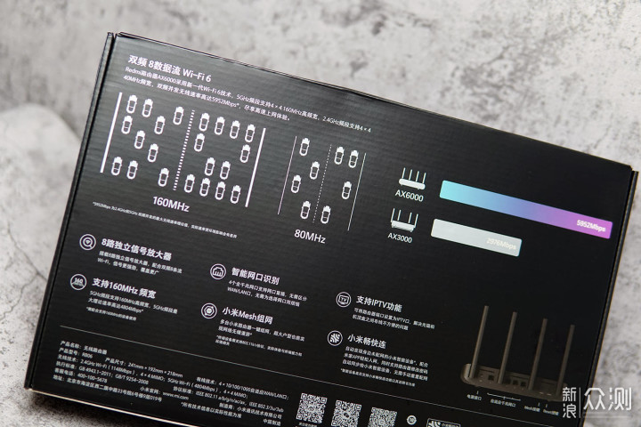 500元预算入手红米AX6000路由器是什么体验？_新浪众测