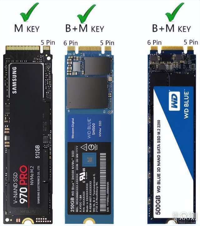 百元级M.2硬盘盒怎么选？NVMe M.2硬盘盒推荐_新浪众测