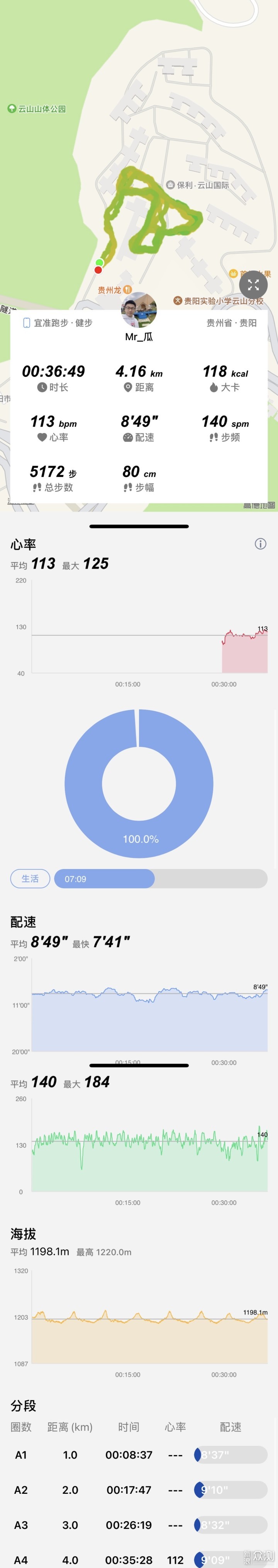 跑起来更自由“国产之星”宜准R6专业运动手表_新浪众测