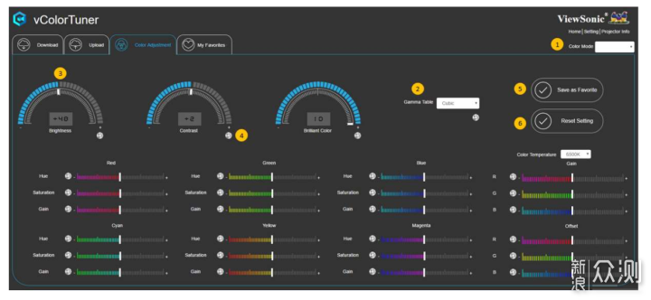 优派Q20,大芯片0.65来了!带系统镜头位移_新浪众测