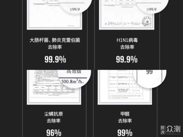 新房甲醛怎么除？这些多学科方法可以试试。。_新浪众测