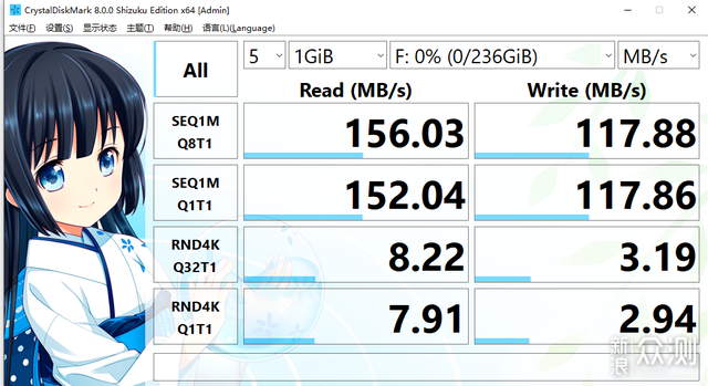 买值618，这些数码家电好物值得下手_新浪众测
