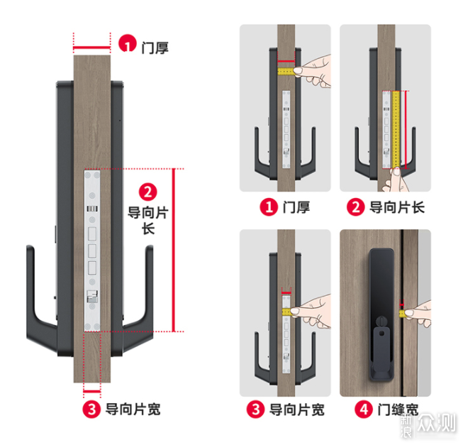 兼顾安全和便利，智能门锁该怎么选？一篇说完_新浪众测