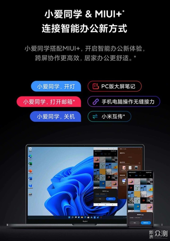 颜值在线，也很能打：Redmi Book Pro 14 2022_新浪众测