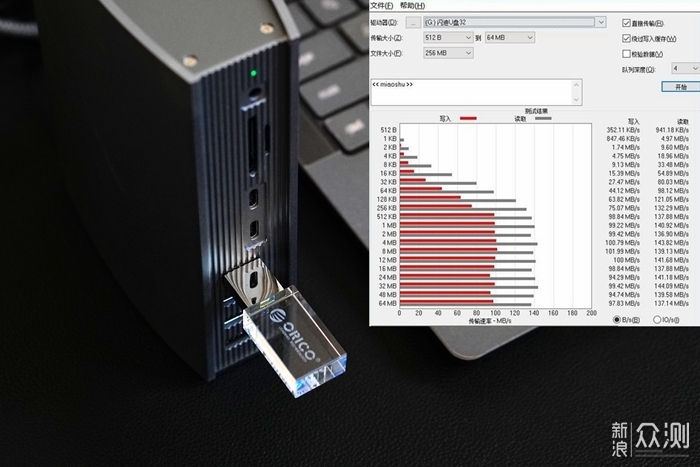 ORICO雷电3桌面级扩展坞：接口丰富、性能出色_新浪众测