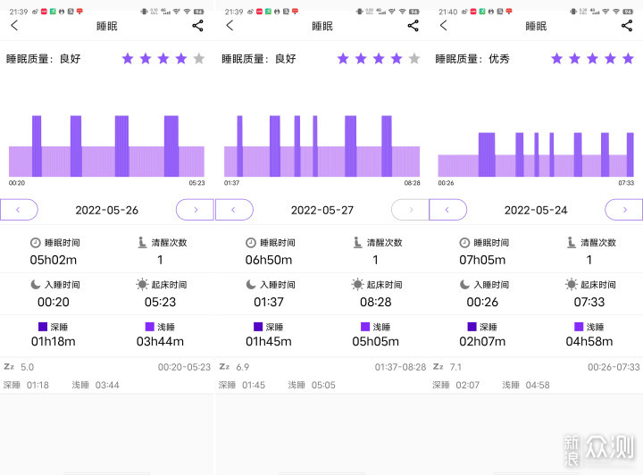 didoE10血压心电智能手表—手腕上的健康管家_新浪众测