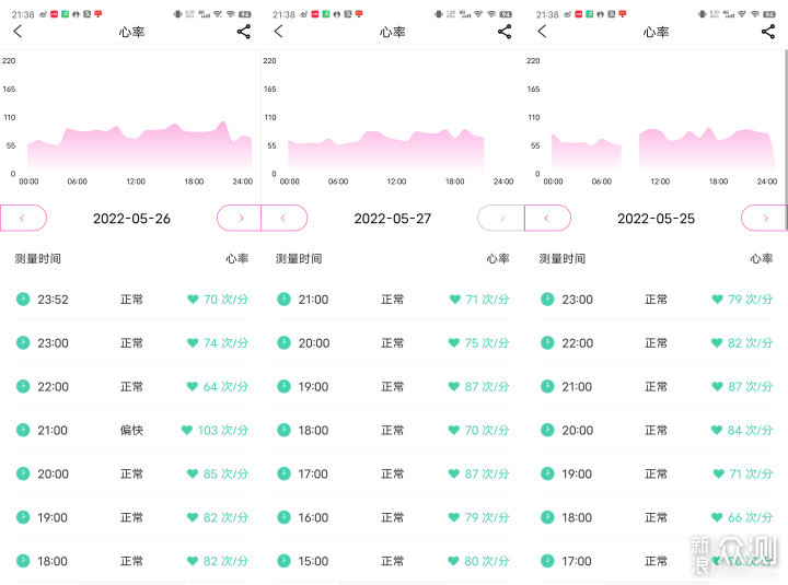 didoE10血压心电智能手表—手腕上的健康管家_新浪众测