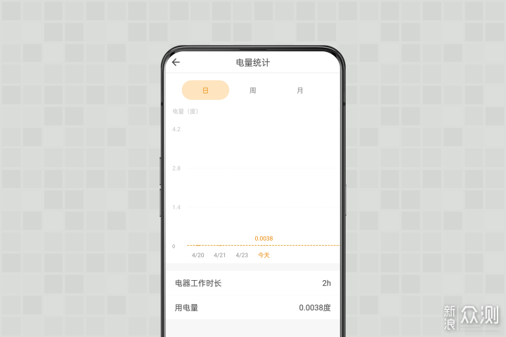 大宇落地灯循环风扇,科技范与艺术感拉满_新浪众测