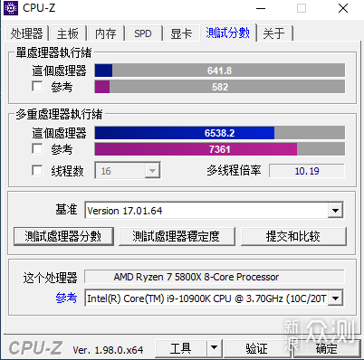 7K起两套白色高颜值配置分享 乔斯伯D30白色_新浪众测