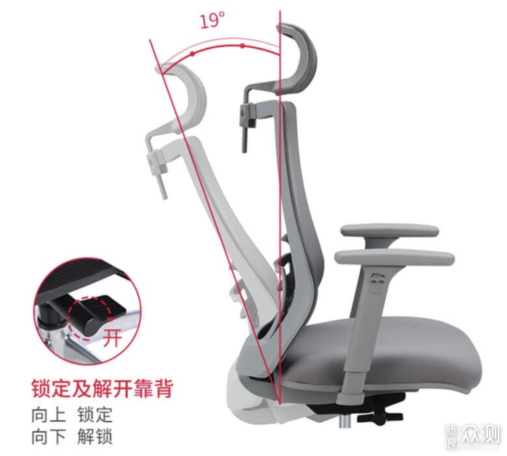 解封了第一时间就想买,魂牵梦萦的装备都有啥_新浪众测