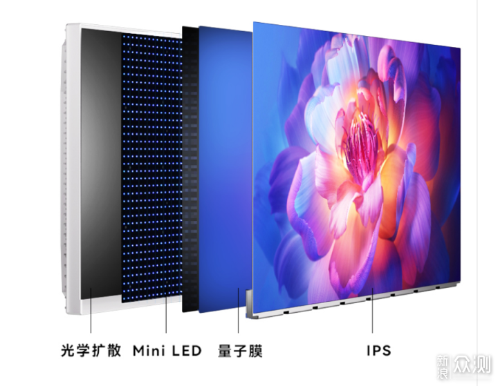 专业4K显示器联合创新M2UMini LED体验分享_新浪众测