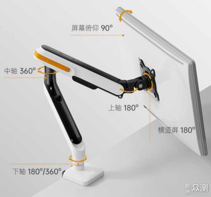 一体式快装设计，高颜值：北弧E580显示器支架_新浪众测