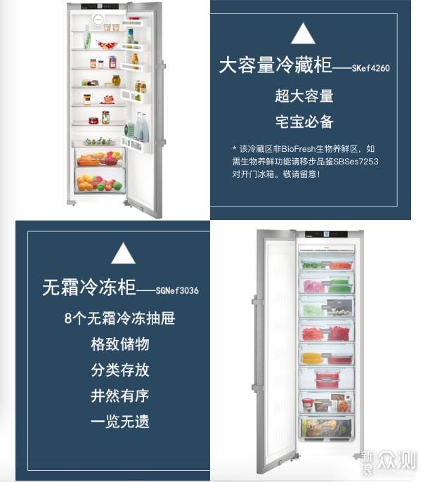 未雨绸缪成为常态，冰箱进入大冷冻时代！_新浪众测