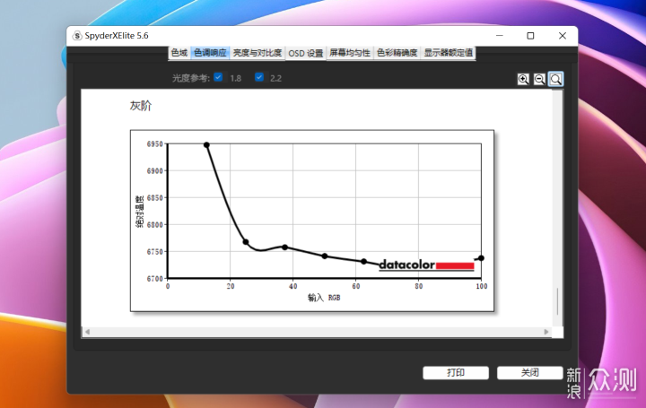 2000价位推荐,华硕创艺国度PA279CV 4K显示器_新浪众测