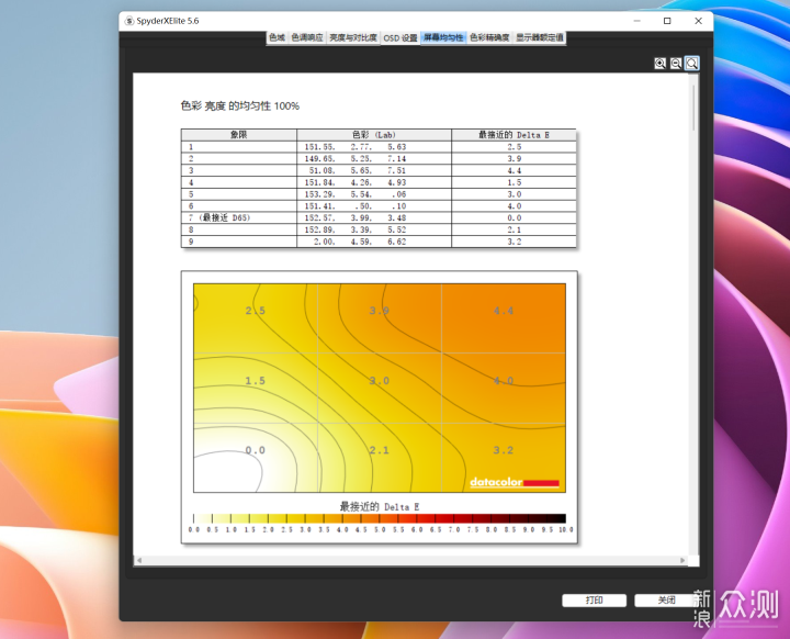 2000价位推荐,华硕创艺国度PA279CV 4K显示器_新浪众测
