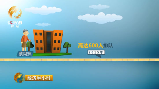 蔡阿姨社区， 2015年的排队人数居然高达600人。