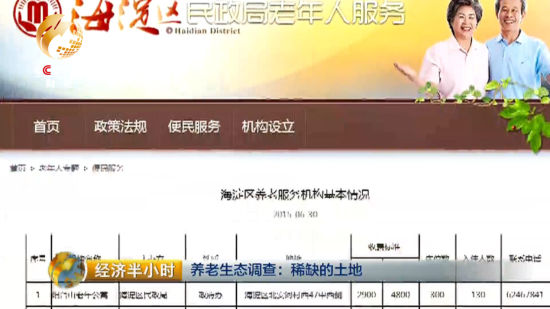 据海淀区养老机构名录，万柳地区没有一家养老机构。