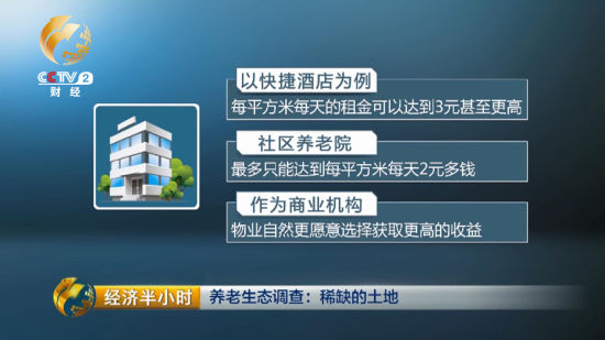 社区养老院成本有限，而物业自然愿意选择获取更高的收益。