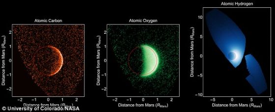 美国宇航局的“火星大气与挥发演化”（以下简称MAVEN）探测器获取的细节空前的紫外图像，展示环绕火星的氧、氢和碳光环。