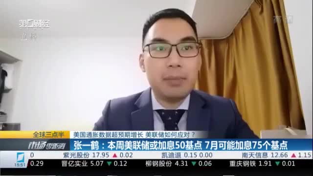美国通胀数据超预期增长 美联储如何应对？|全球三点半