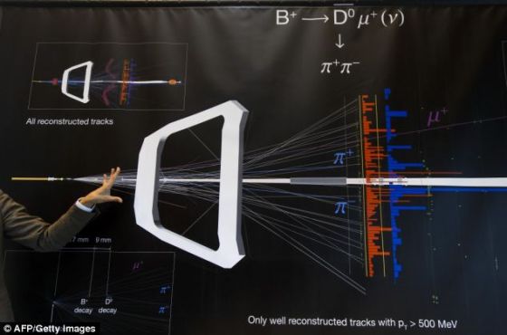一名科学家站在一幅图表前面。大型强子对撞机的粒子对撞将能量转化成质量，对撞实验的目标是在亚原子碎片中搜寻基本粒子，帮助科学家进一步了解宇宙