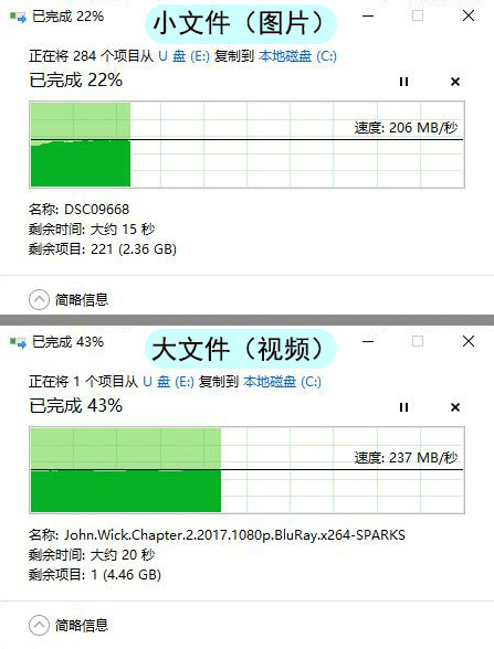 入手雷克沙1800X的,再聊聊相機儲存卡那些事_新浪眾測