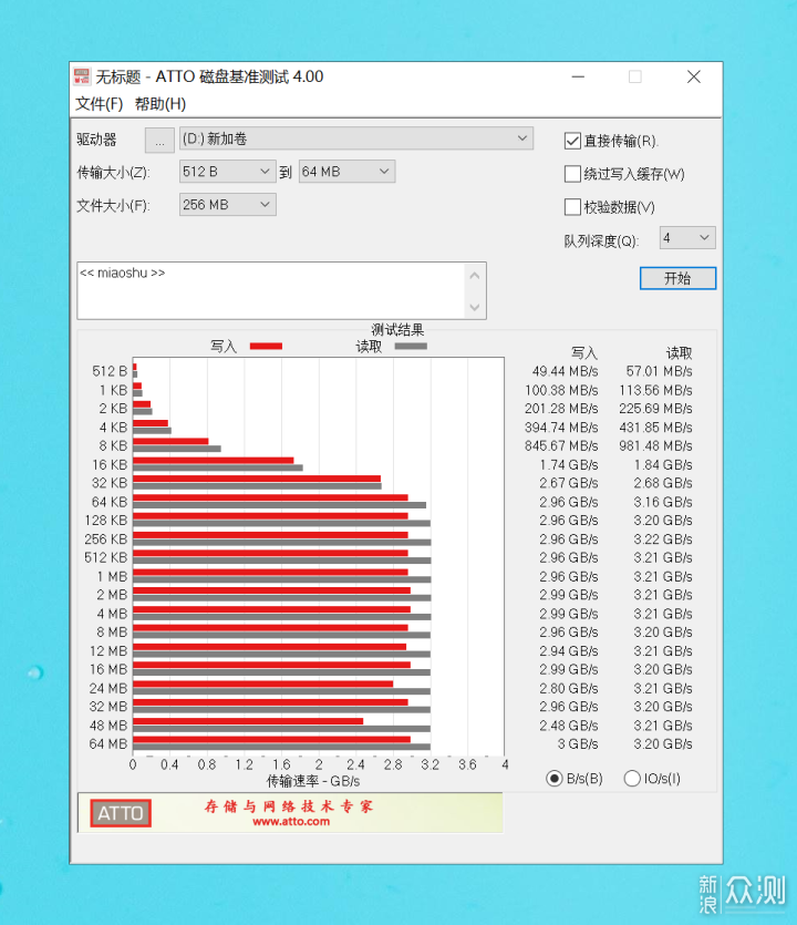 再次升级工作台，入手显示器硬盘音箱平板支架_新浪众测