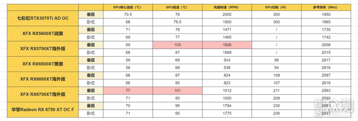 设计合理且不贵的MATX装机方案推荐_新浪众测