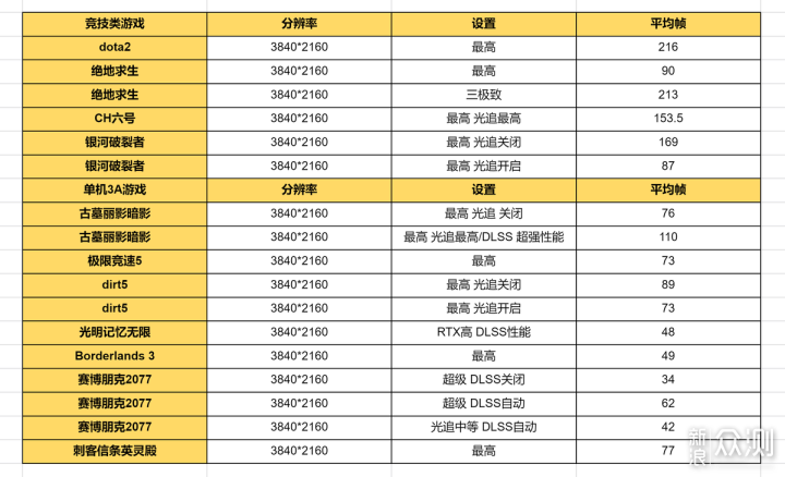 设计合理且不贵的MATX装机方案推荐_新浪众测