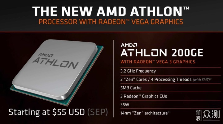 全新AMD锐龙6000系列笔记本怎么买？618买起来_新浪众测