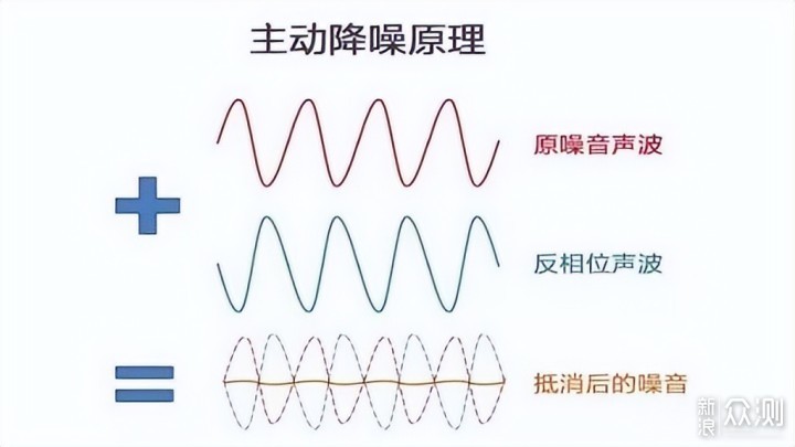 桌面数码618推荐_新浪众测
