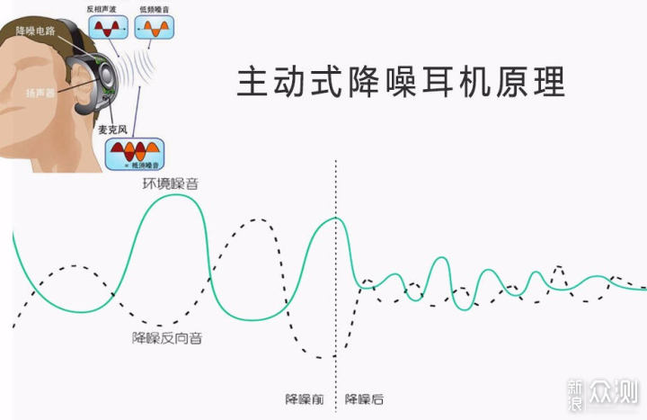 桌面数码618推荐_新浪众测