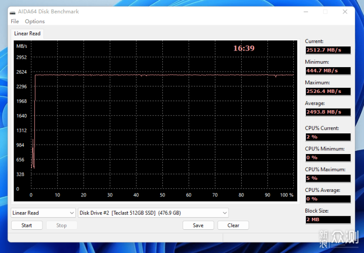 固态硬盘升级季，就选台电稳影NVME  SSD_新浪众测