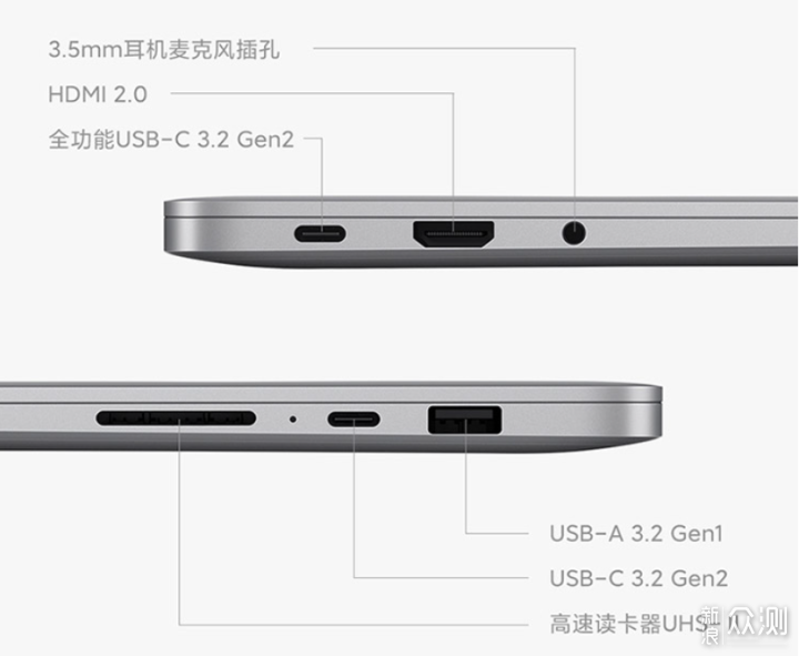 全新AMD锐龙6000系列笔记本怎么买？618买起来_新浪众测