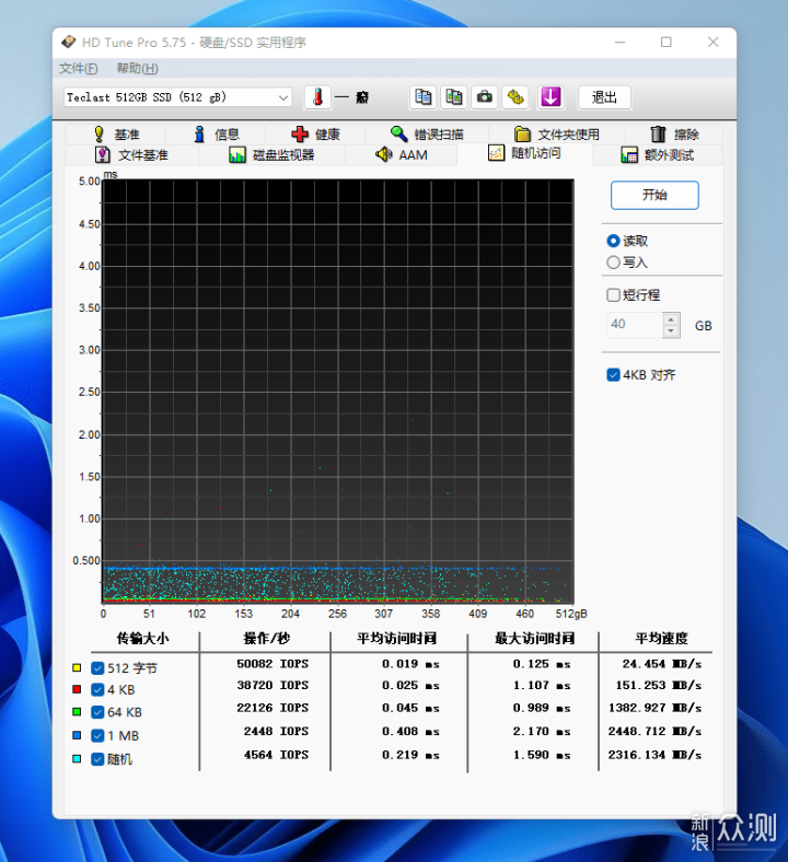 固态硬盘升级季，就选台电稳影NVME  SSD_新浪众测