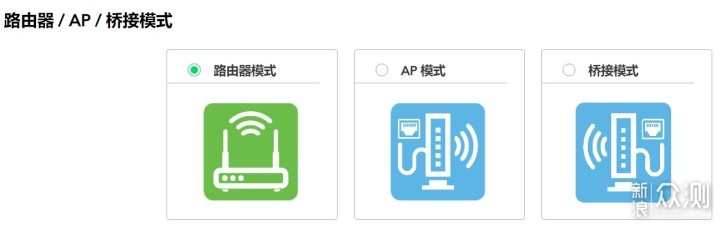 让游戏更流畅，联机更自由：网件RAX10路由器_新浪众测